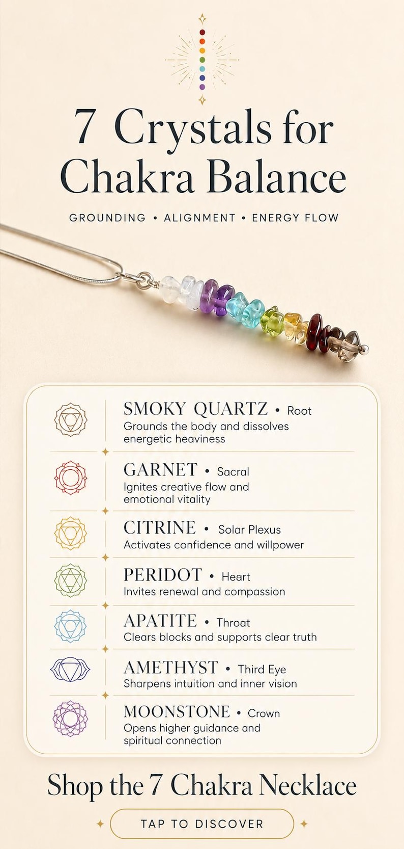Pu&ograve; includere: Una collana d'argento con sette cristalli colorati, ognuno rappresentante un chakra. L'immagine include il testo "7 Cristalli per l'Equilibrio dei Chakra" e dettagli sulle propriet&agrave; di ogni cristallo. La collana &egrave; progettata per promuovere radicamento, allineamento e flusso di energia.