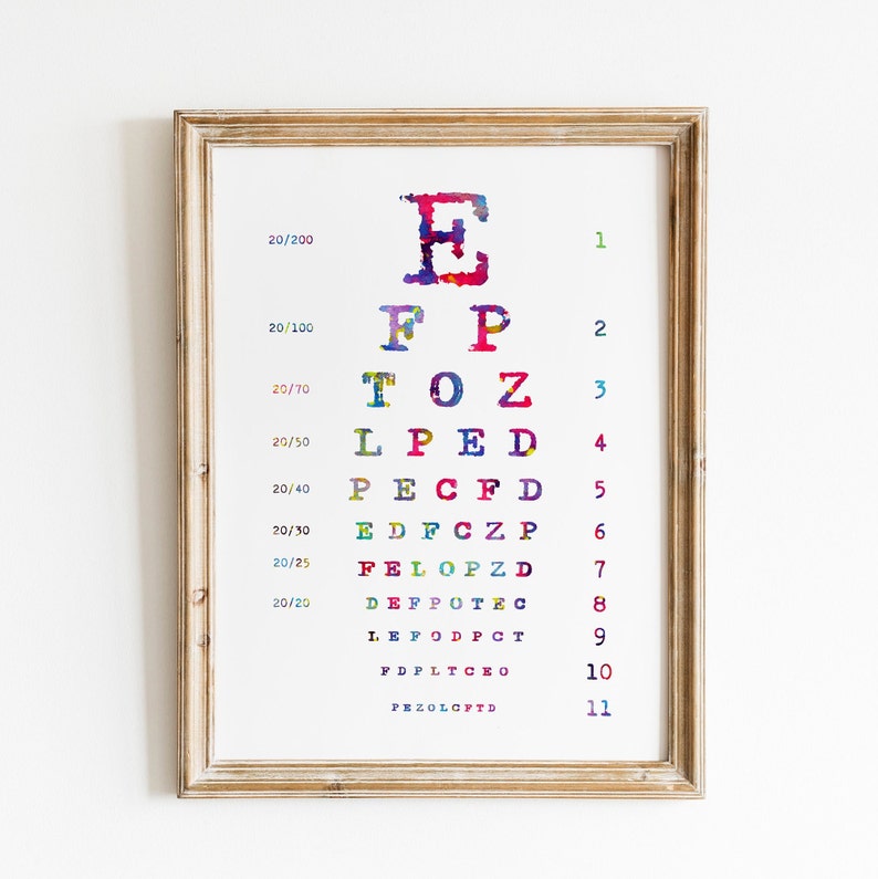 Eye Chart Diagram Biology Poster Medical Science Watercolor | Etsy