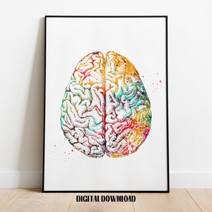 Human Brain Poster Medical Science Watercolor Digital Printable Download