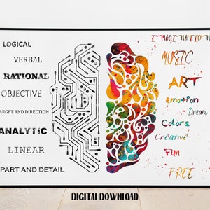 Left and right brain function brain Poster Medical Science Watercolor Digital Printable Download