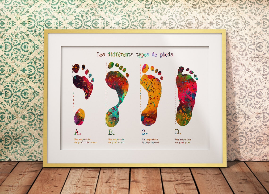 Types of Footprints With French Text Orthopedics Art Podiatry Etsy