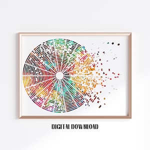 DNA Genom Sequenz Poster Medizin Wissenschaft Aquarell Digital Printable Download
