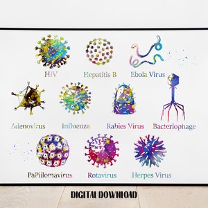 Virus Watercolor Print: Biology Art, Medical Science Poster (Digital Download)