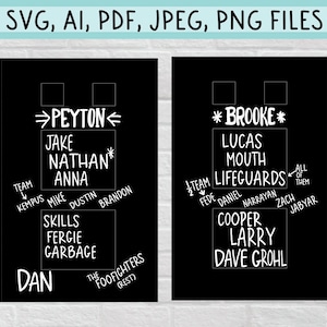 One Tree Hill Peyton's Closet Doors Peyton Sawyer and Brooke Davis SVG, PNG, JPEG Digital Files for Cricut, Silhouette, etc. image 1