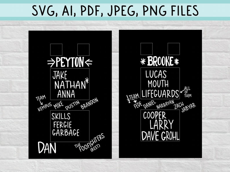 One Tree Hill Peyton's Closet Doors Peyton Sawyer and Brooke Davis SVG, PNG, JPEG Digital Files for Cricut, Silhouette, etc. image 1