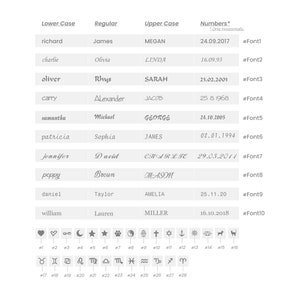 Puede incluir: Un gr&aacute;fico con diferentes fuentes y estilos de fuente. El gr&aacute;fico muestra los nombres "richard", "charlie", "oliver", "carry", "samantha", "patricia", "jennifer", "poppy", "daniel", "william" en min&uacute;sculas, "James", "Olivia", "Rhys", "Alexander", "Michael", "Sophia", "David", "Brown", "Taylor", "Lauren" en fuente regular, "MEGAN", "LINDA", "SARAH", "JACOB", "GEORGE", "JAMES", "CHARLIE", "MASON", "AMELIA", "MILLER" en may&uacute;sculas, y fechas en una fuente manuscrita. El gr&aacute;fico tambi&eacute;n incluye los n&uacute;meros del 1 al 28, corazones, estrellas, lunas y otros s&iacute;mbolos.