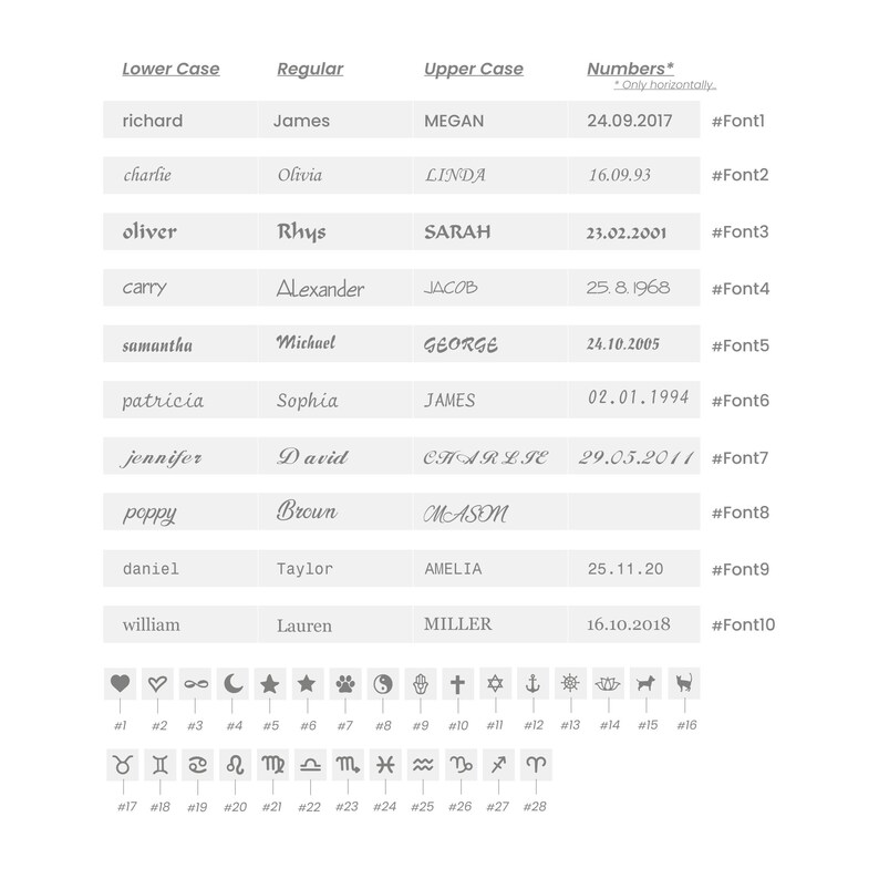 Puede incluir: Un gr&aacute;fico con diferentes fuentes y estilos de fuente. El gr&aacute;fico muestra los nombres "richard", "charlie", "oliver", "carry", "samantha", "patricia", "jennifer", "poppy", "daniel", "william" en min&uacute;sculas, "James", "Olivia", "Rhys", "Alexander", "Michael", "Sophia", "David", "Brown", "Taylor", "Lauren" en fuente regular, "MEGAN", "LINDA", "SARAH", "JACOB", "GEORGE", "JAMES", "CHARLIE", "MASON", "AMELIA", "MILLER" en may&uacute;sculas, y fechas en una fuente manuscrita. El gr&aacute;fico tambi&eacute;n incluye los n&uacute;meros del 1 al 28, corazones, estrellas, lunas y otros s&iacute;mbolos.