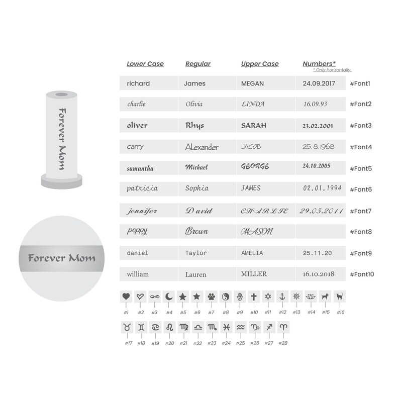 May include: A chart with a list of names in different fonts and styles. The names are organized into three columns: Lower Case, Regular, and Upper Case. The chart also includes a column for numbers, with dates and a #Font number for each name.