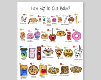 How Big Is Our Baby? Week by week junk food sizes for pregnancy | Digital download
