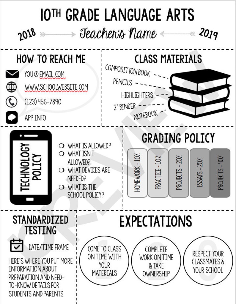 Editable Class Syllabus Template: Back to School Night, Class Information, etc. image 2