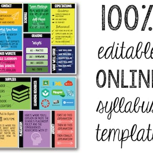 Editable Online/Virtual Classroom Syllabus Template: Back to School Night, Class Information, etc.