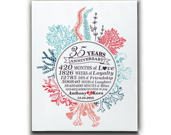 PERSONALIZE-35 Years of Marriage- Coral 35th Anniversary-Wedding Anniversary Gift for Wife, Husband-UV Print Cotton Canvas
