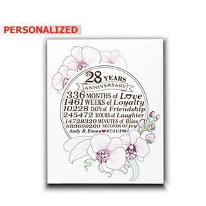 PERSONALIZE-28 Years Anniversary-Contemporary/Modern Gift Orchid Theme Design for 28th Anniversary-UV Print Cotton Canvas