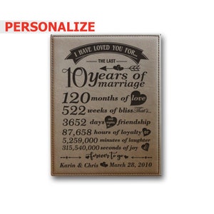 PERSONALIZE-10 years of marriage -Years,Months,Weeks,Days...-10th anniversary gift- gift for couple-Engraved Leather Plaque
