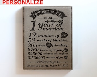 PERSONALIZE-1 Year of marriage -Years,Months,Weeks-1st anniversary leather gift-Wedding Anniversary gift for couple-Engraved Leather Plaque