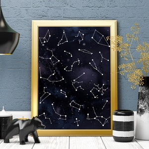 May include: A gold framed print with a black background and white constellations. The print is hanging on a blue brick wall with a black pendant light above it. There are two black candles and a black bear figurine on a white surface in front of the print.