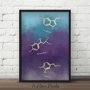 Instant Download Molecules Poster, Serotonin, Dopamine, Nursery Art, Molecules Chart, Molecule Art, Chemistry Poster, Teacher Gift