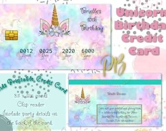 Princess Unicorn Birthday Party Printable Information