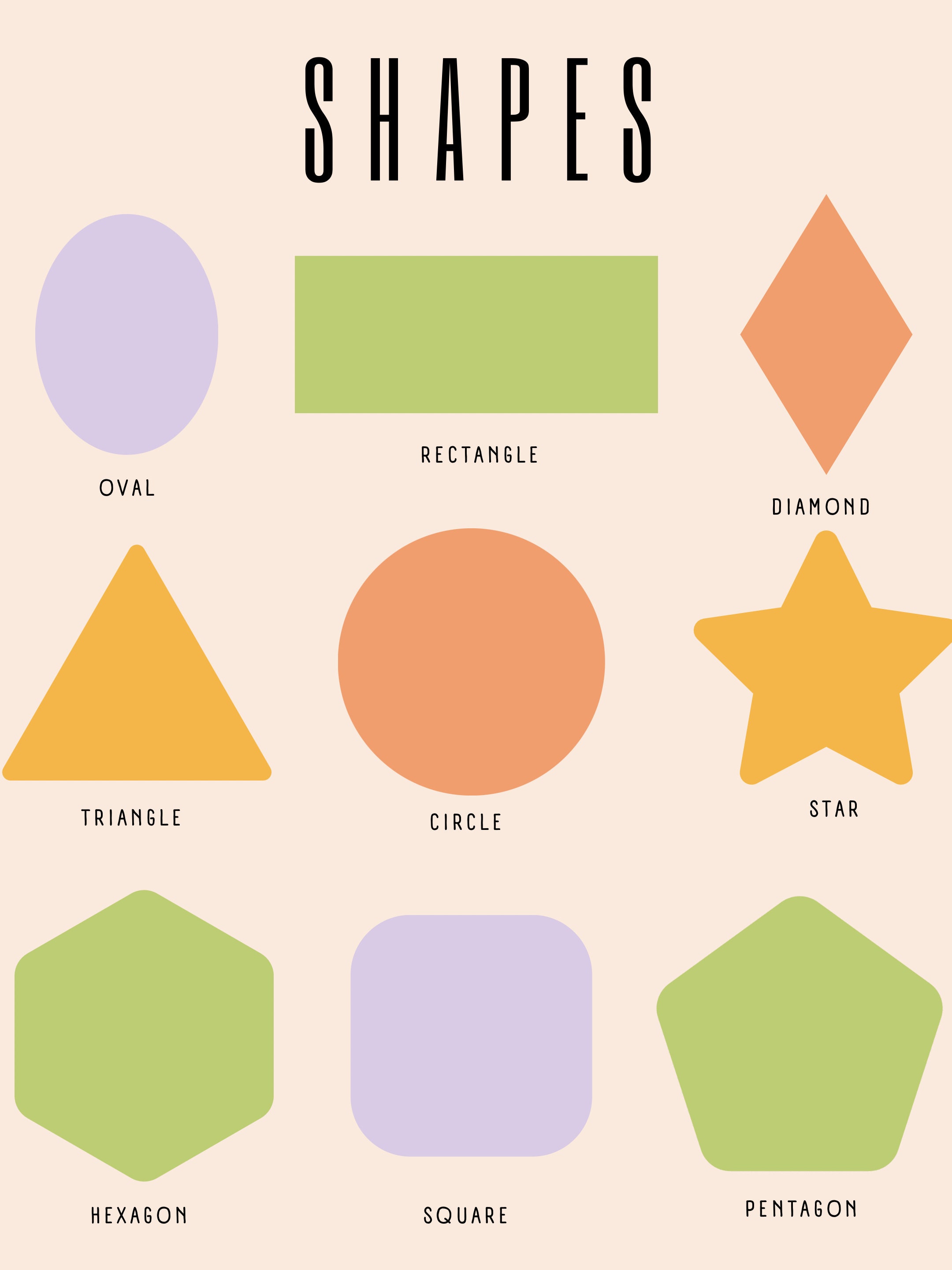 Digital Download Education Posters Etsy