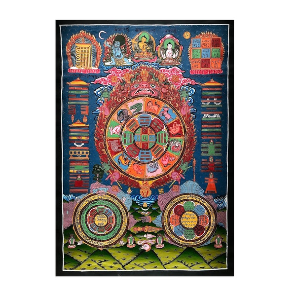 Tibetan Calendar Etsy Australia