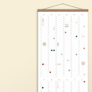 Geburtstagskalender mit Aufklebern, immerwährend, Kalender mit Klebepunkten, Jahresplaner fortlaufend, langes Kalender Poster, 29,7 x 84,1