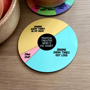 Musical Theatre Nerd's Pie Chart Coaster image 2