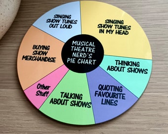 Musical Theatre Nerd Pie Chart Coaster