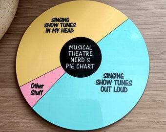 Musical Theatre Nerd's Pie Chart Coaster