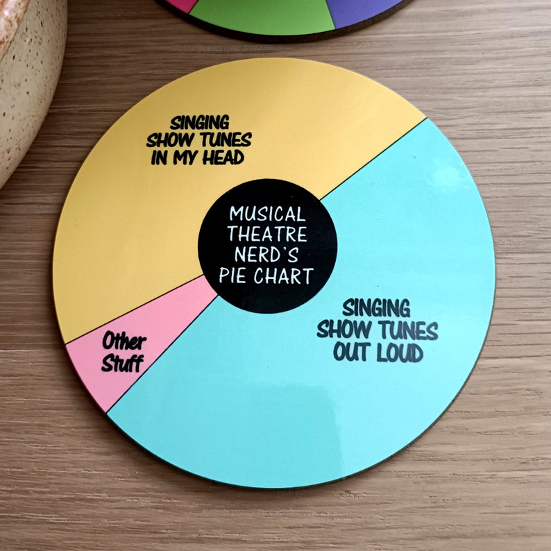 Musical Theatre Nerd's Pie Chart Coaster image 1