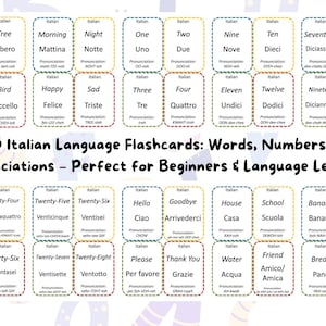 90 Italian Language Flashcards: Essential Words, Numbers & Pronunciations – Perfect for Beginners and Language Learners