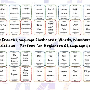 May include: A set of 90 colourful flashcards with French words, numbers, and pronunciations. The flashcards are divided into categories such as greetings, numbers, colours, and food. Each card features a French word, its English translation, and the pronunciation in phonetic script.