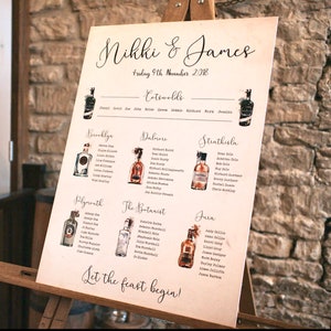 WHISKEY RUM Table Plan Seating Wedding Whisky