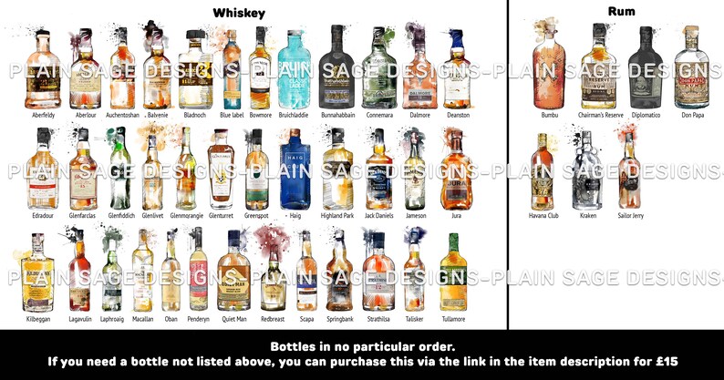 WHISKEY RUM Table Plan Seating Wedding Whisky - Etsy