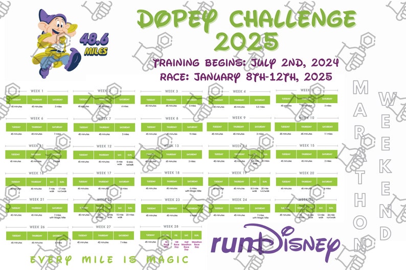 Training Poster Dopey Challenge 2025 24x36 Digital PDF & PNG File