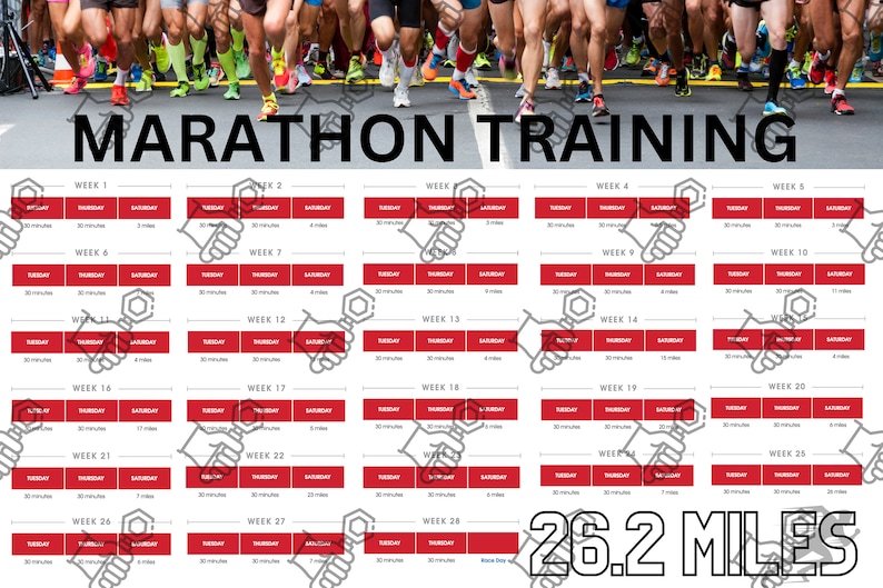 Marathon Training Poster (24"x36" Digital PNG &amp; PDF File). Galloway Method, Training Plan Race ...