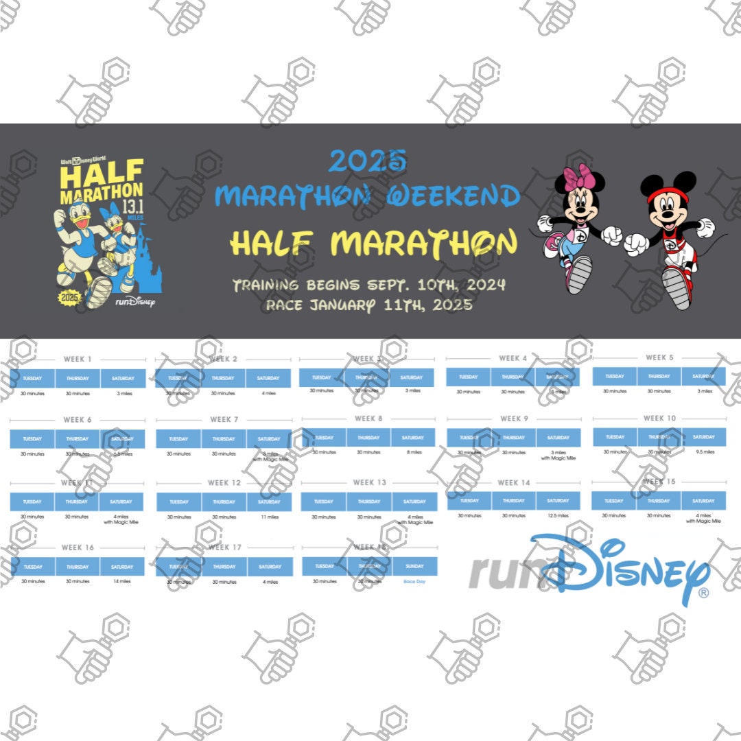 Training Poster Half Marathon 2025 Marathon Weekend 24x36 Digital PDF