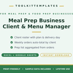 Może przedstawiać: Cyfrowy szablon zatytułowany Toolkittemplates dla firm zajmujących się przygotowywaniem posiłków. Tekst brzmi Meal Prep Business Client & Menu Manager i zawiera listę klientów, cotygodniowe sumy zamówień oraz listę przygotowawczą dla programów Excel i Google Sheets.