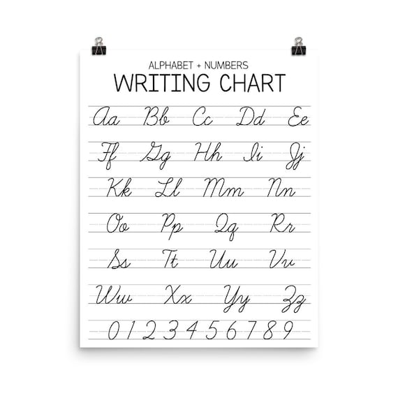 practice cursive worksheets Cursive Alphabet Writing Chart Poster Print Alphabet Poster Etsy
