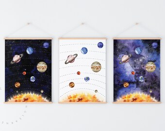 Set of 3 Solar System Poster Digital Download / Solar System Print, Watercolor Solar System Printable, Planet Printable, Astrology Worksheet