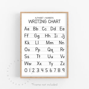 Alphabet Writing Chart Poster (Unframed) / Alphabet Poster, ABC Chart, ABC Poster, School Room Decor, Alphabet Print, Homeschool Poster