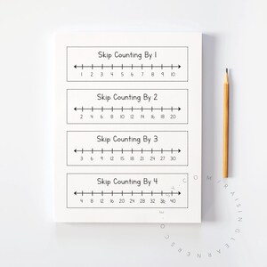 May include: A white notepad with black text showing skip counting by 1, 2, 3, and 4. A yellow pencil is placed vertically next to the notepad. The notepad is on a white surface.