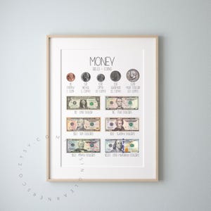 Money Bills and Coins Digital Poster Print Money Chart US Currency Poster Money Values Poster Money Poster Math Chart Homeschool Poster