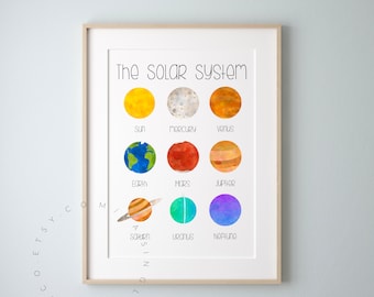 Solar System Poster Digital Download / Planets Print, Space Print, Solar System Chart, Solar System Worksheet, Solar System Printable