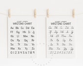 Cursive and Print Writing Charts Digital Poster Prints / Alphabet Posters, ABC Charts, ABC Posters, Cursive Chart, Cursive Poster