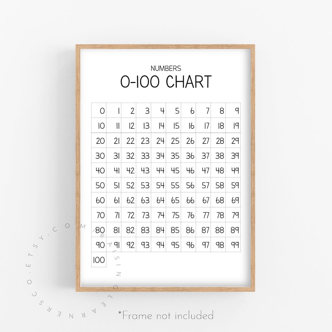 Printable Number Chart 0 100
