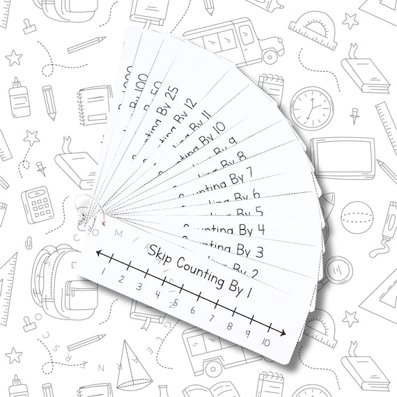 Set of 16 Skip Counting Flashcards Printable Skip Counting Cards Skip Counting Memorization Skip Counting Practice Math Homeschool Printable
