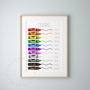 Póster de colores Impresión digital / Colores imprimibles, Impresión de colores, Identificación de colores, Póster preescolar, Póster de tiempo circular, Tarjetas didácticas en color
