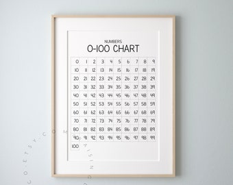 Numbers 0 100 Chart Printable Hundreds Chart Classroom - Etsy