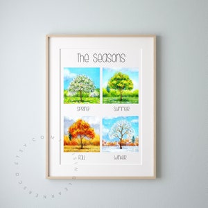 Four Seasons Digital Download / Four Seasons Printable, Seasons Print, Seasons Worksheet, Fall Winter Spring Summer, Changing Seasons