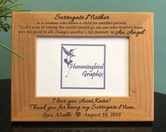 Surrogacy Agreement South Africa Template Surrogacy Agreement South Africa Template